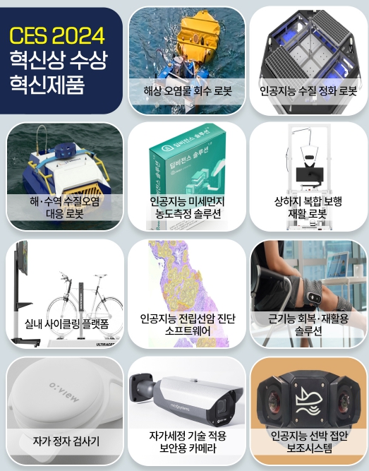 대한민국 혁신제품, 세계무대서도 빛났다: 美 CES 2024에서 11개 혁신기업이 혁신상 영예...글로벌 기술경쟁력 입증